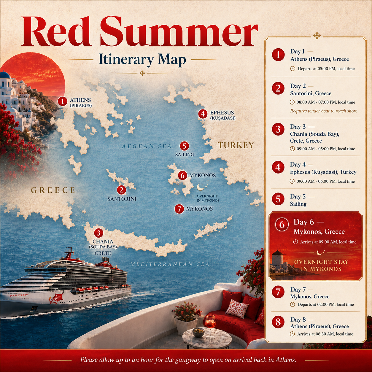 Illustrated map of the Red Summer route from Athens to Santorini, Crete, Ephesus, and Mykonos